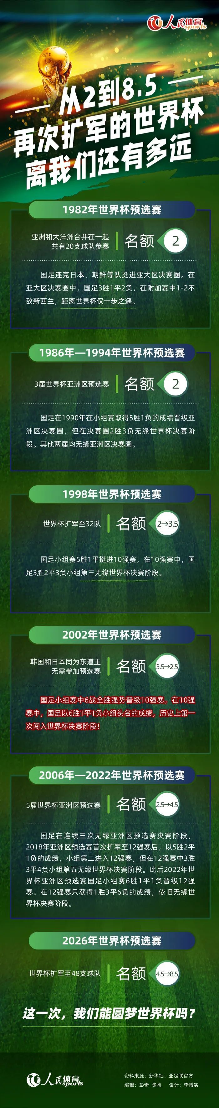 这是另一场艰难的比赛，面对另一个艰难的对手，在另一座艰难的场地，但我们又拿到了3分，我们需要的就是继续努力。